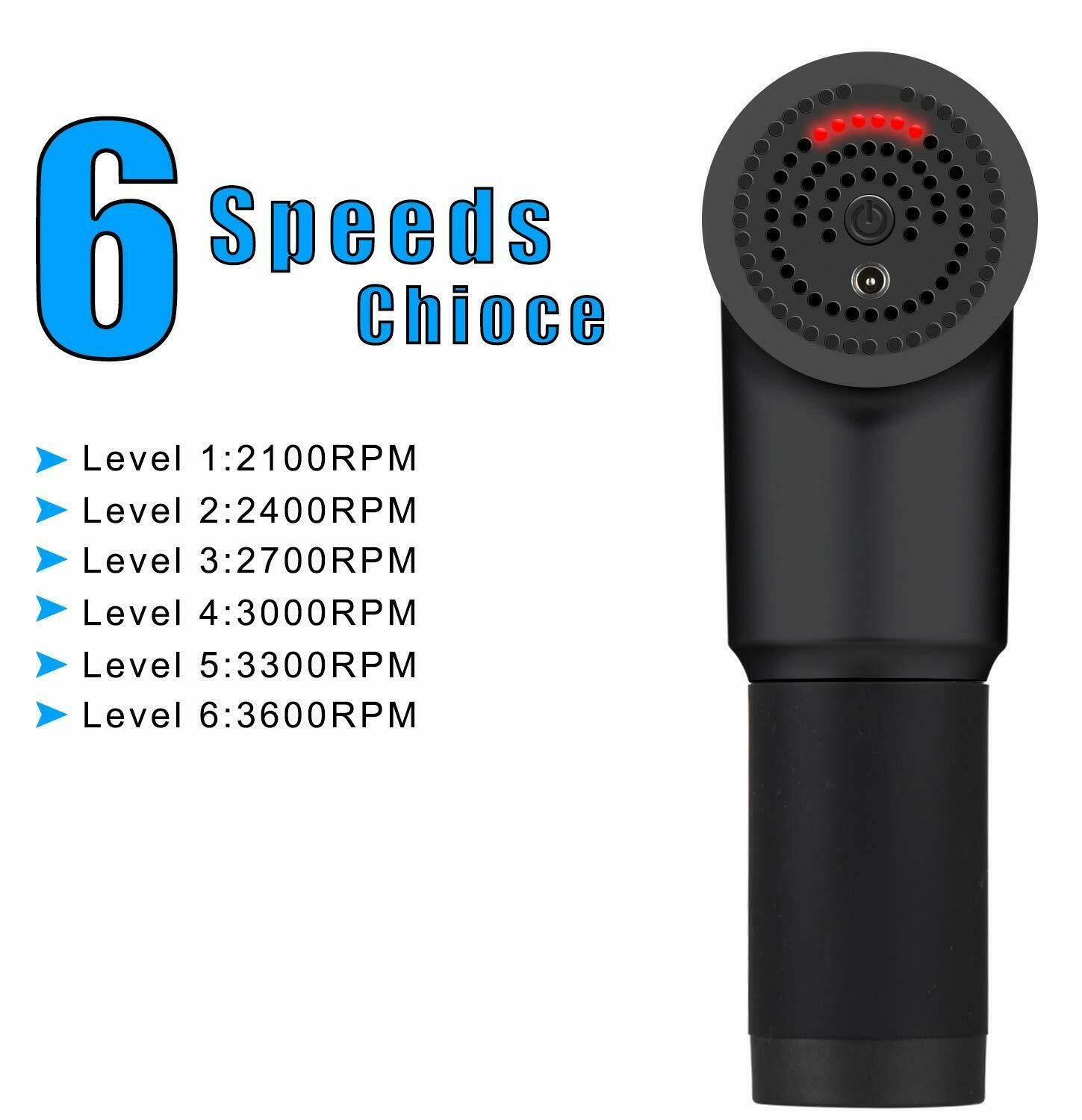 Post-Motion Massage Gun